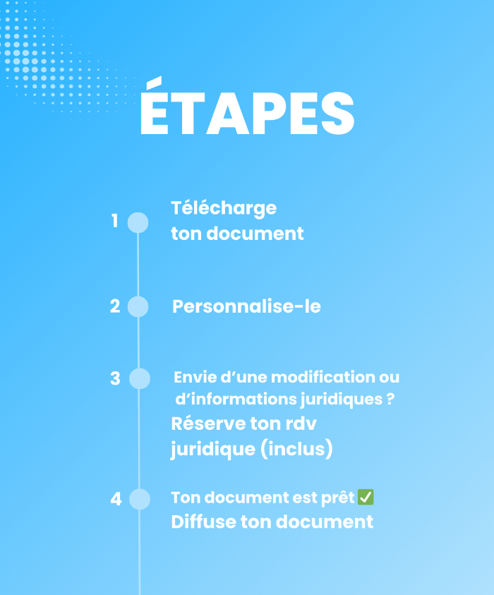 Modèle - Mentions légales