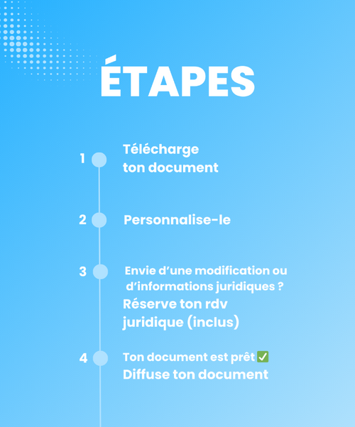 Modèle - Mentions légales